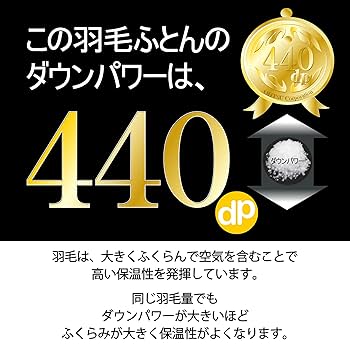 Amazon｜[大津コーポレーション] 布団 210495-1 ワイン シングル